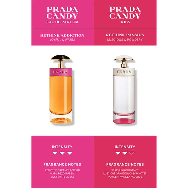 Prada Candy Eau de Parfum Spray 80ml