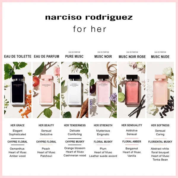 Narciso Rodriguez For Her MUSC NOIR Eau de Parfum Spray 30ml