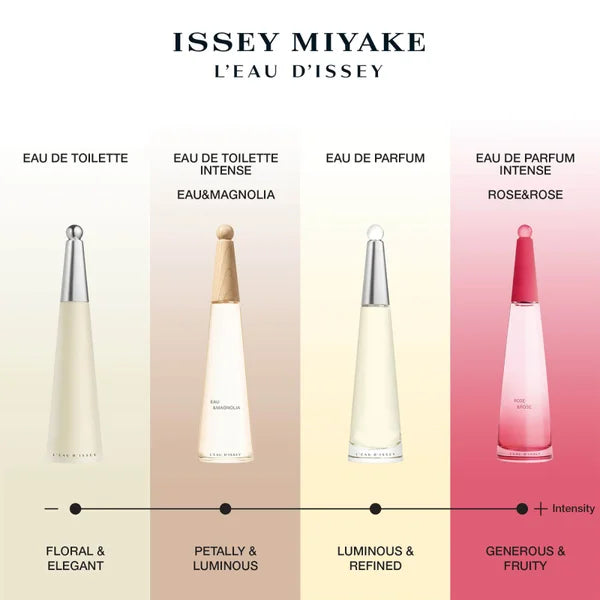 Issey Miyake L'Eau d'Issey Eau & Magnolia Intense Eau de Toilette Spray 100ml