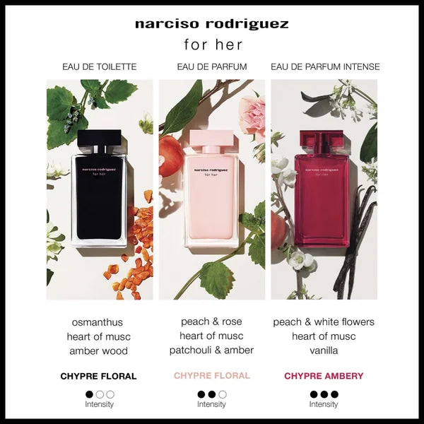 Narciso Rodriguez For Her Intense Eau de Parfum Spray 100ml