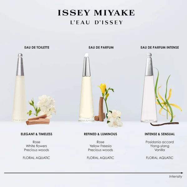 Issey Miyake L'Eau D'Issey Eau de Parfum Intense Refill 150ml