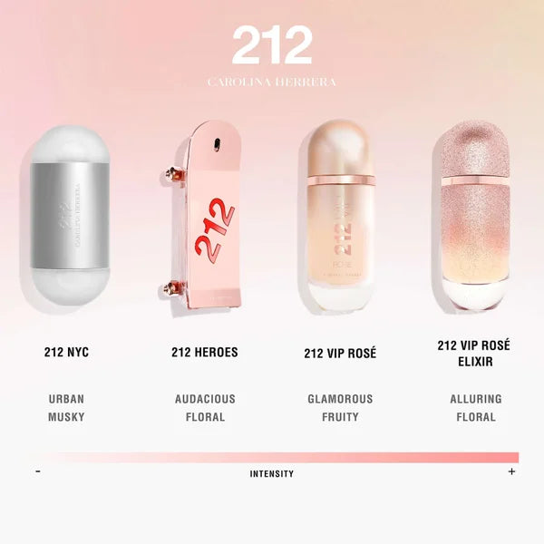 Carolina Herrera 212 NYC Eau de Toilette Spray 60ml
