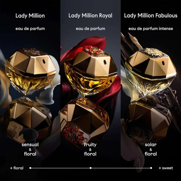 Rabanne Lady Million Eau de Parfum 50ml