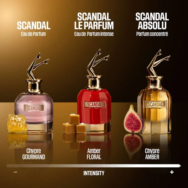 Jean Paul Gaultier Scandal Absolu Parfum Concentré 80ml